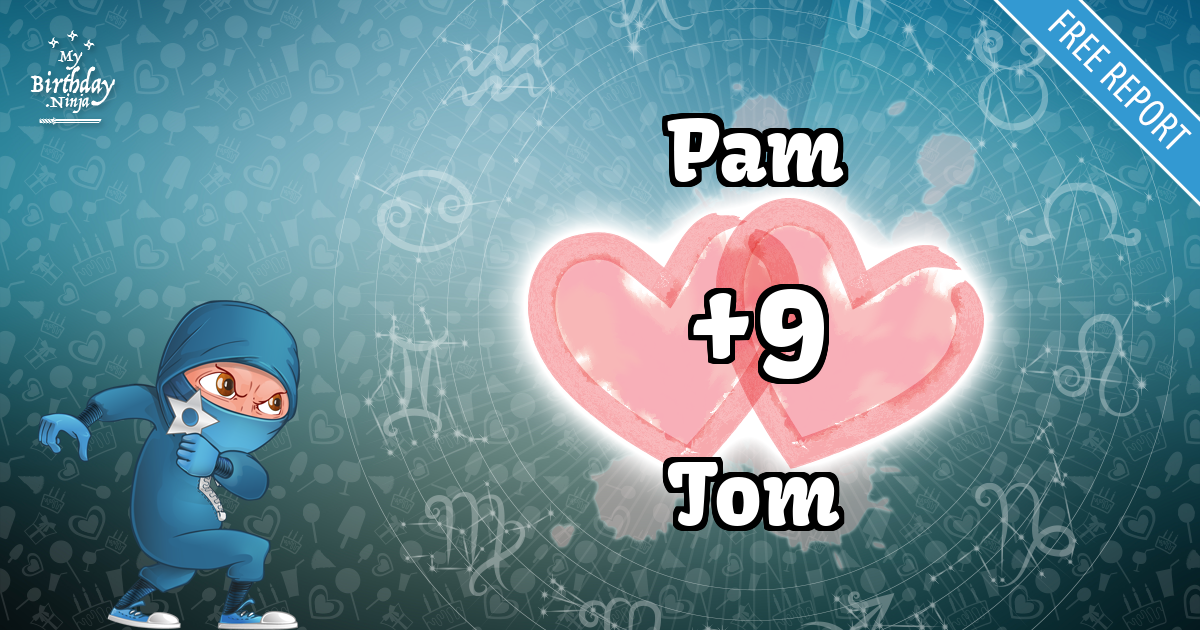 Pam and Tom Love Match Score