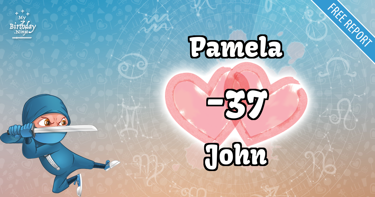 Pamela and John Love Match Score