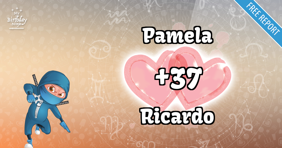 Pamela and Ricardo Love Match Score