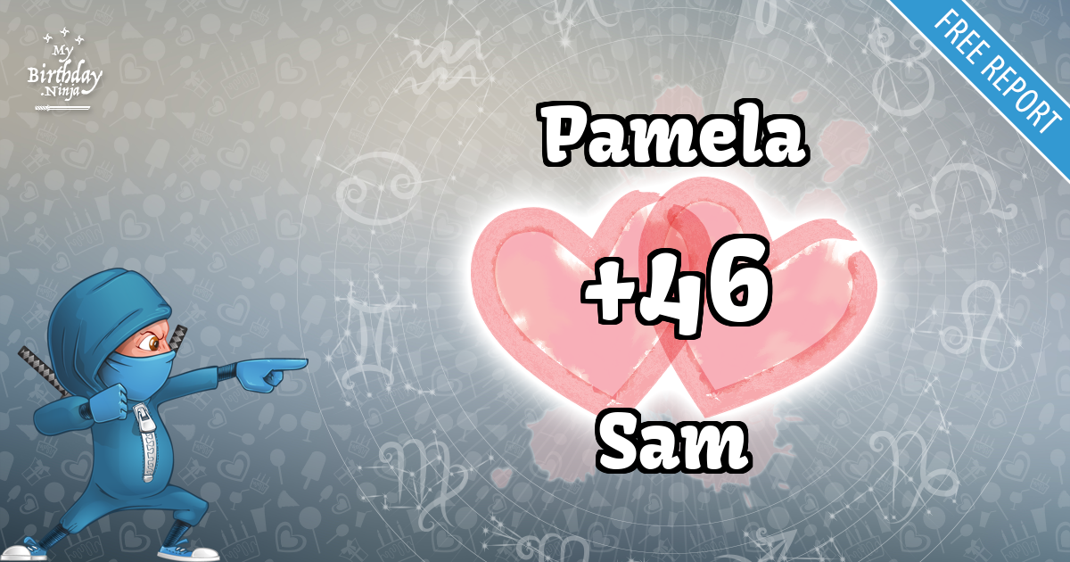 Pamela and Sam Love Match Score