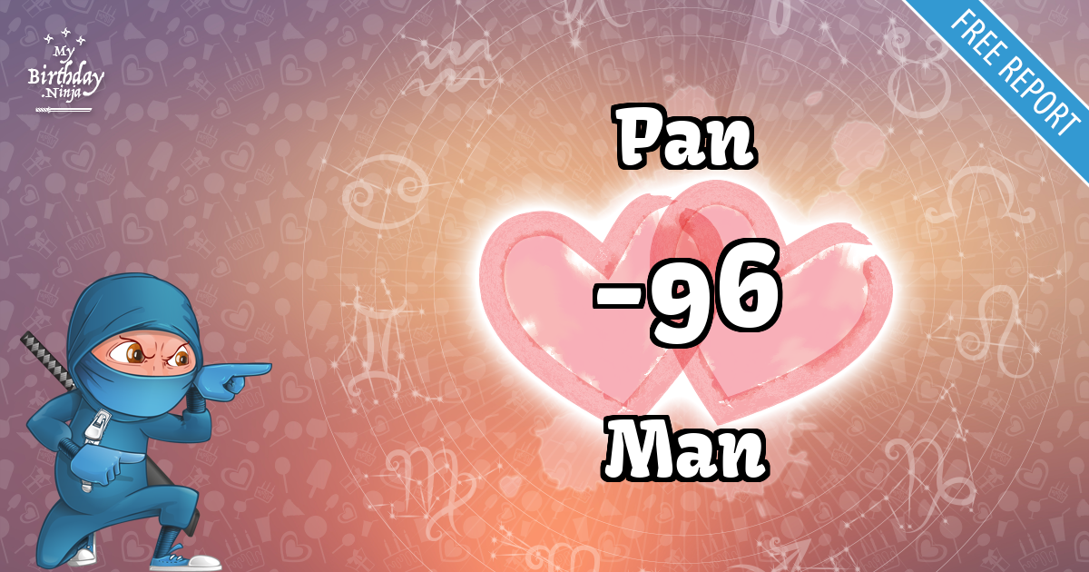 Pan and Man Love Match Score
