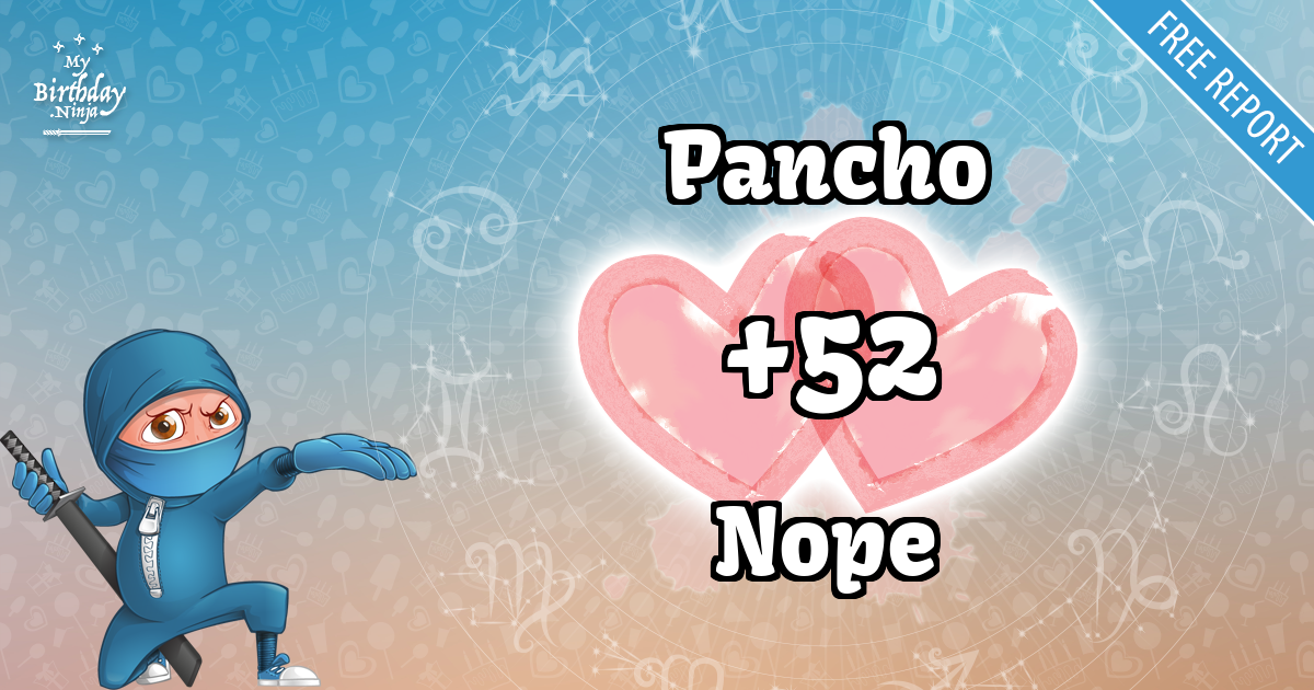 Pancho and Nope Love Match Score