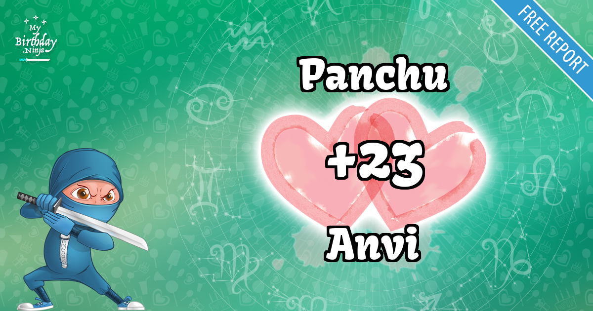 Panchu and Anvi Love Match Score