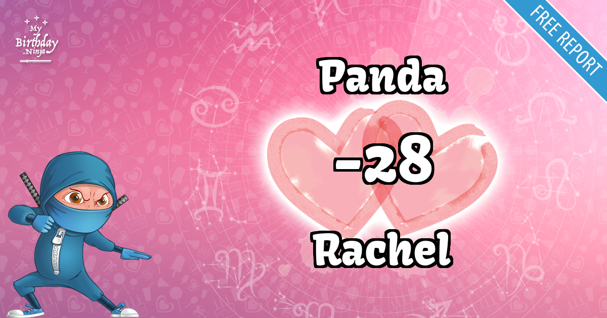 Panda and Rachel Love Match Score