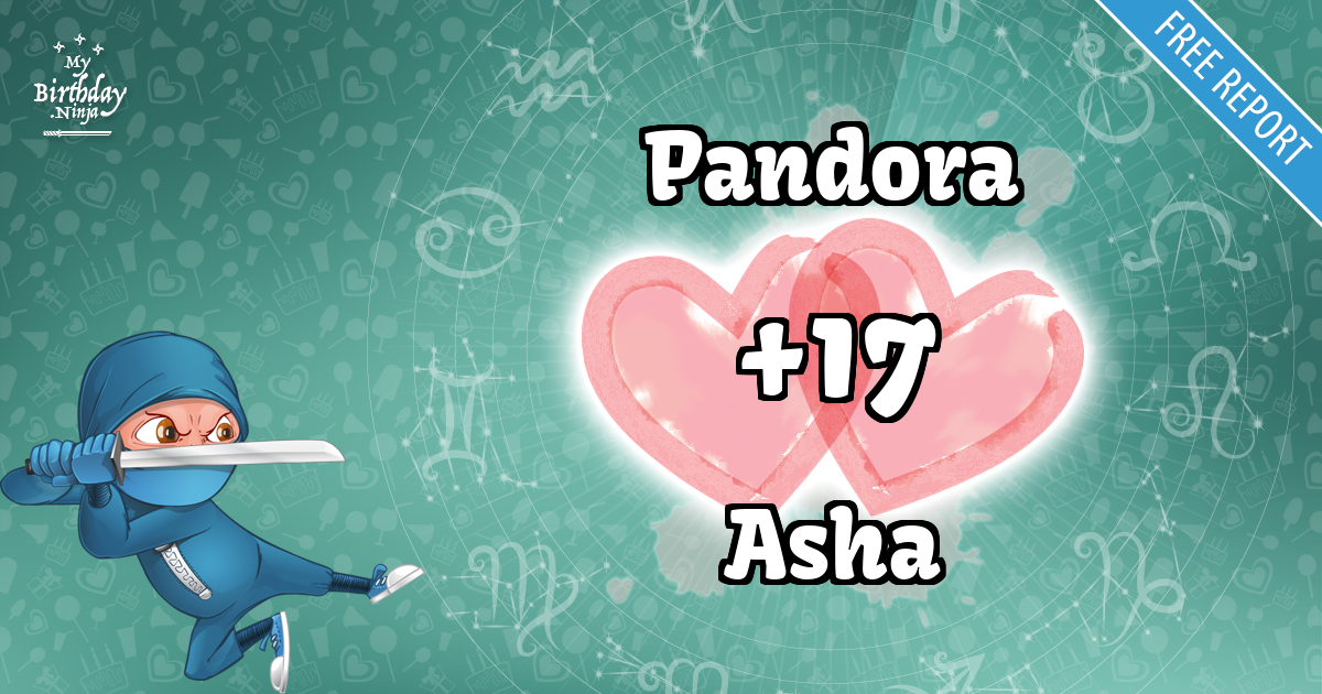 Pandora and Asha Love Match Score