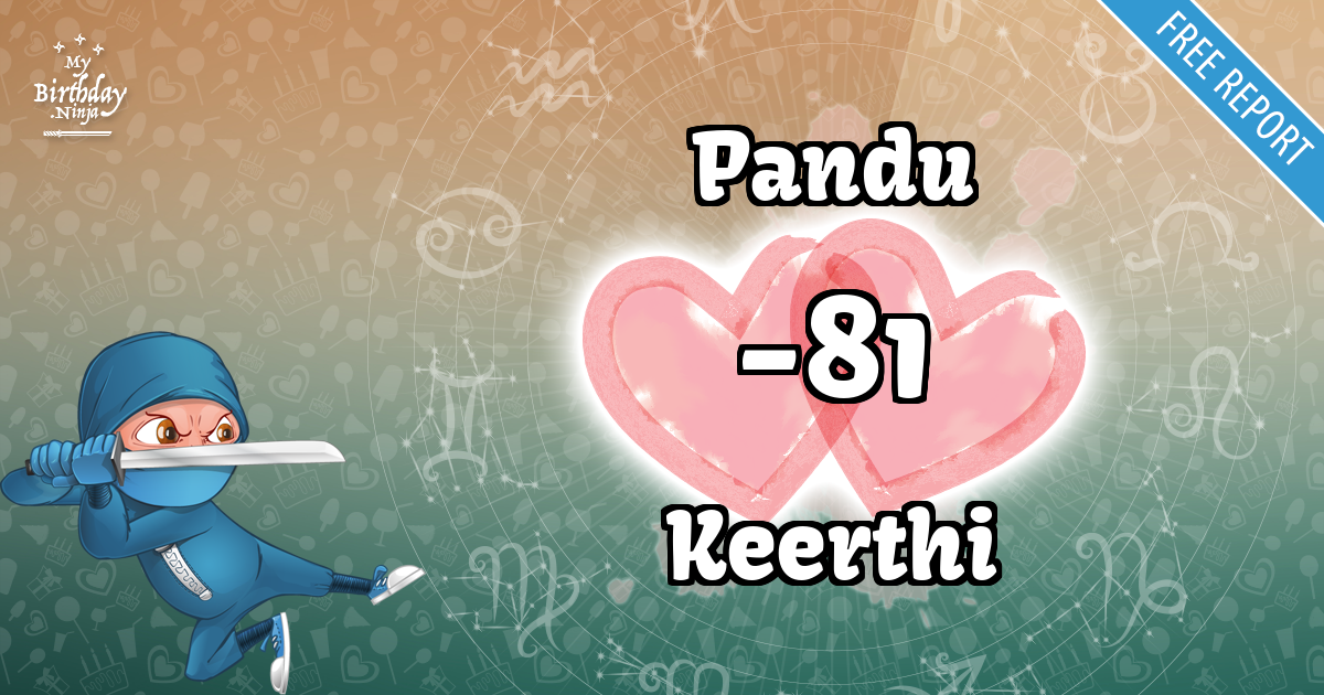 Pandu and Keerthi Love Match Score