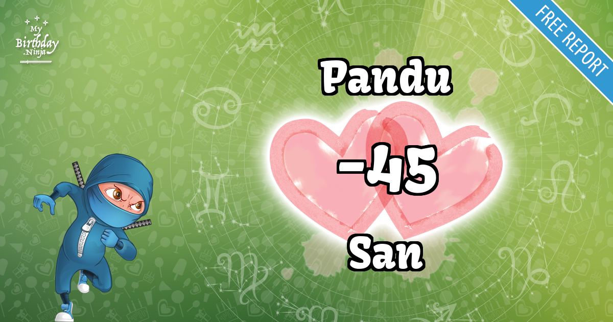 Pandu and San Love Match Score