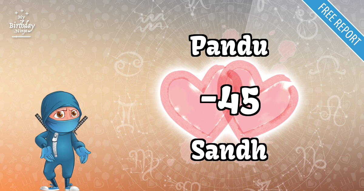 Pandu and Sandh Love Match Score
