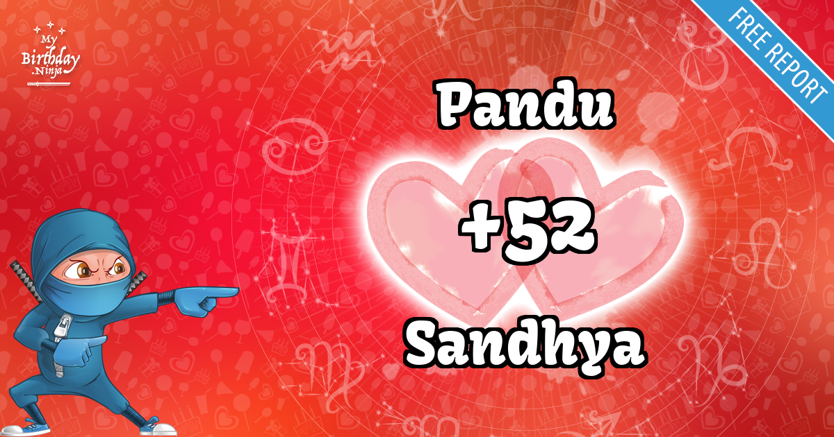 Pandu and Sandhya Love Match Score