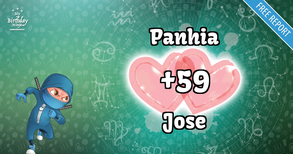 Panhia and Jose Love Match Score
