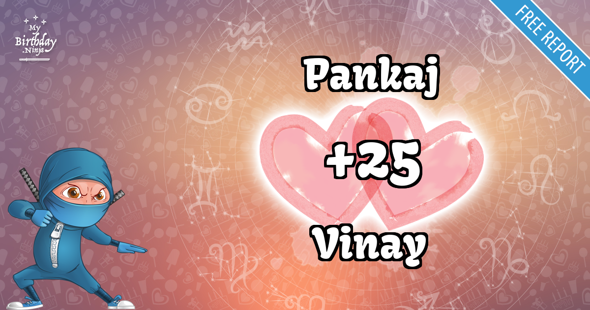 Pankaj and Vinay Love Match Score