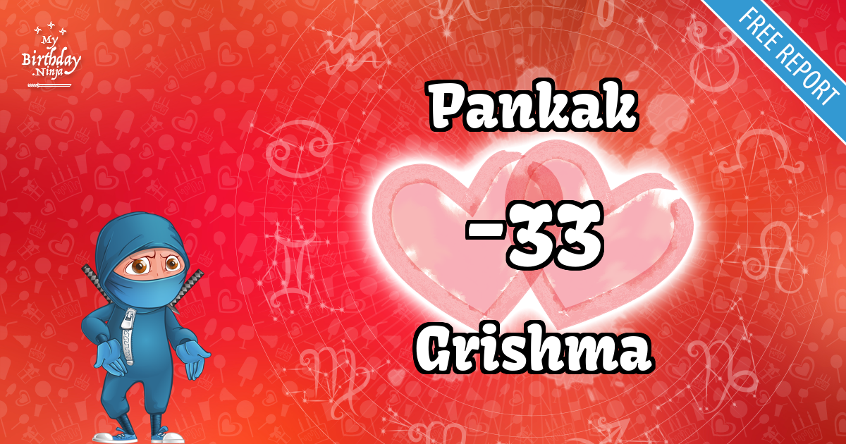 Pankak and Grishma Love Match Score