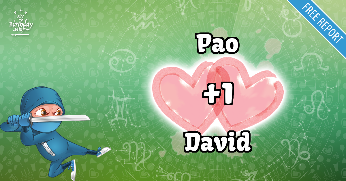 Pao and David Love Match Score