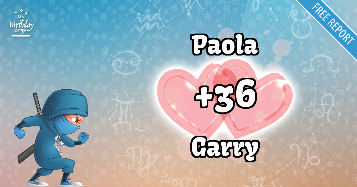 Paola and Garry Love Match Score