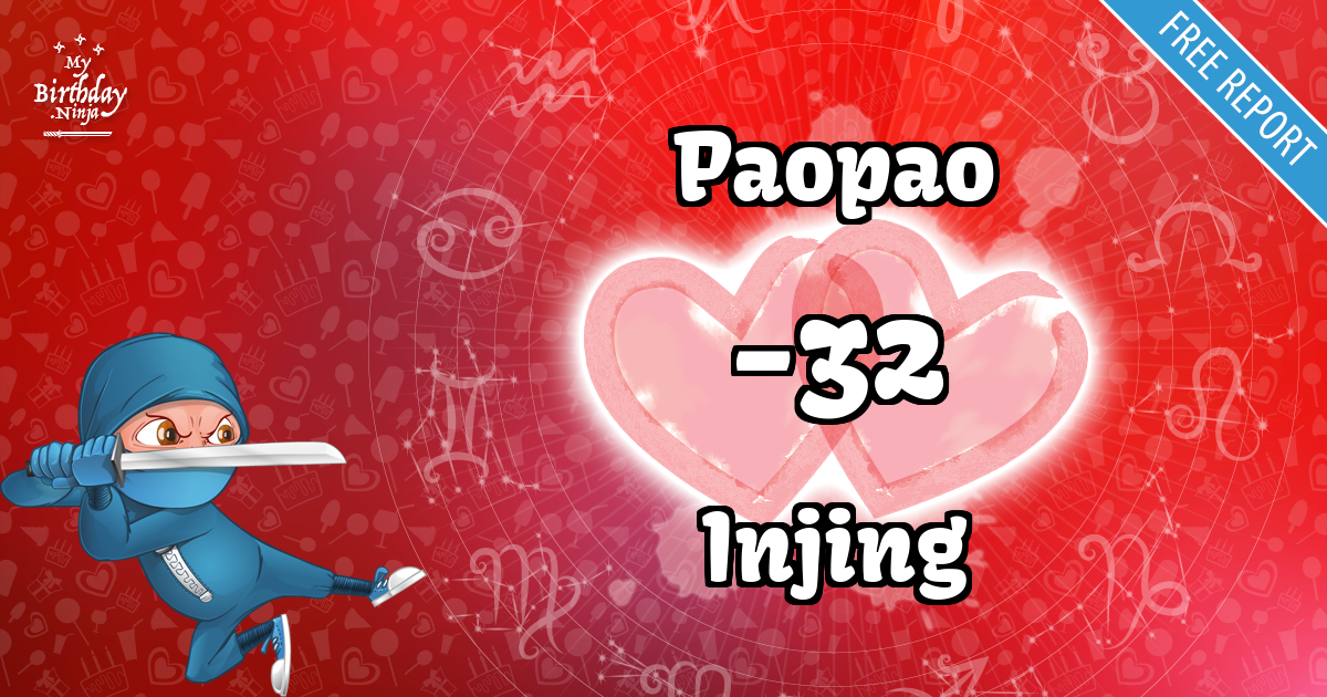 Paopao and Injing Love Match Score