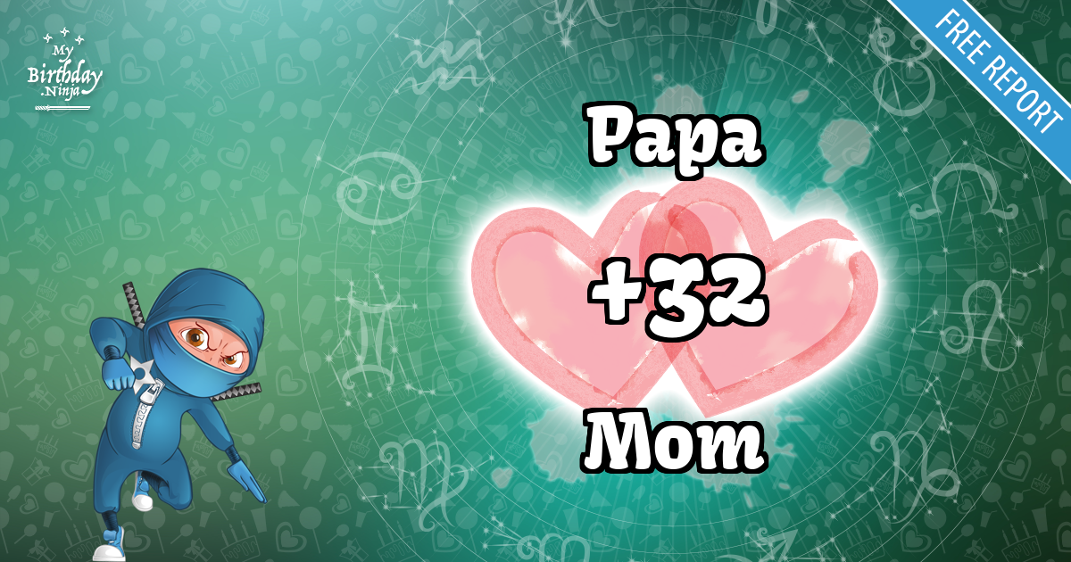 Papa and Mom Love Match Score
