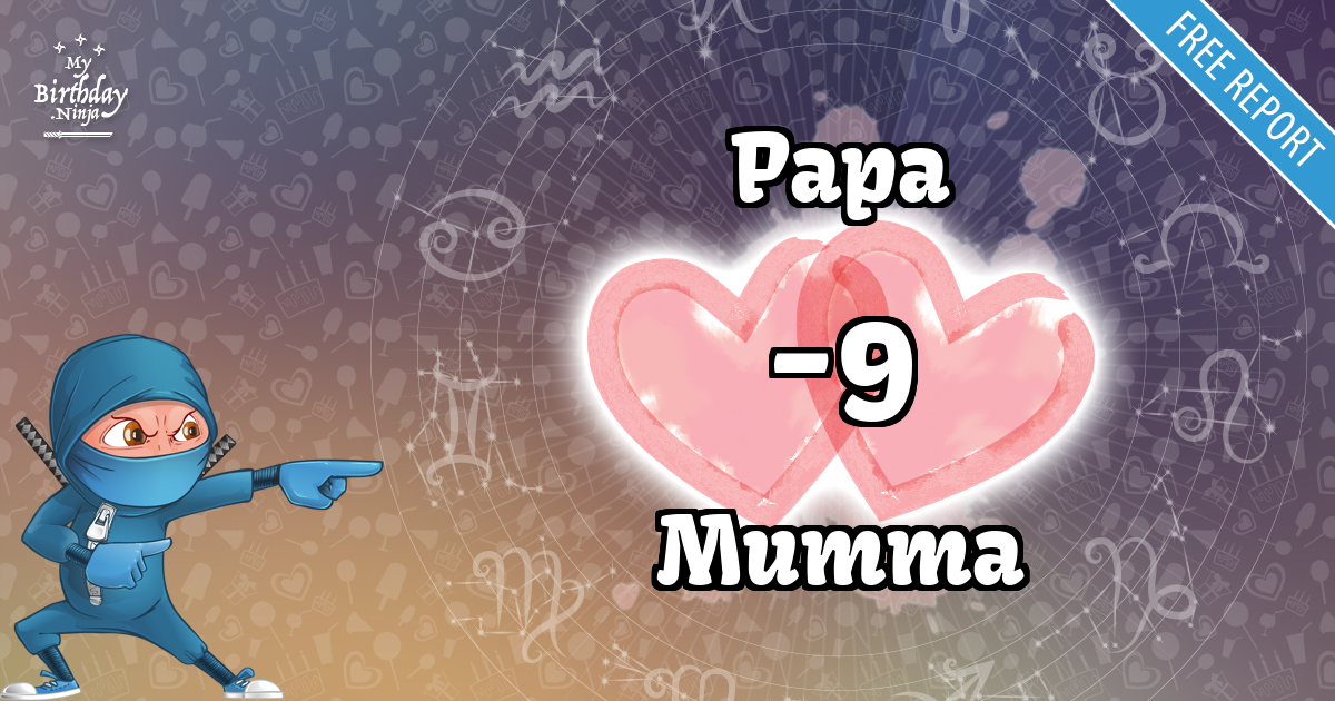 Papa and Mumma Love Match Score