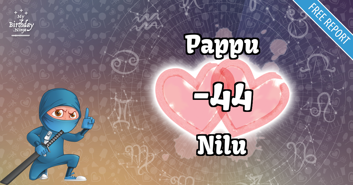 Pappu and Nilu Love Match Score