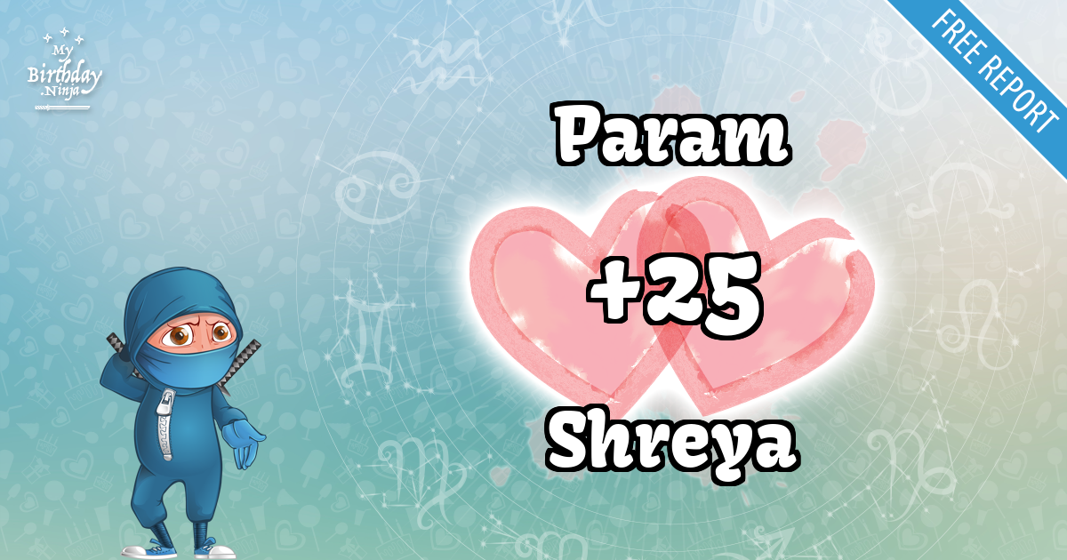 Param and Shreya Love Match Score