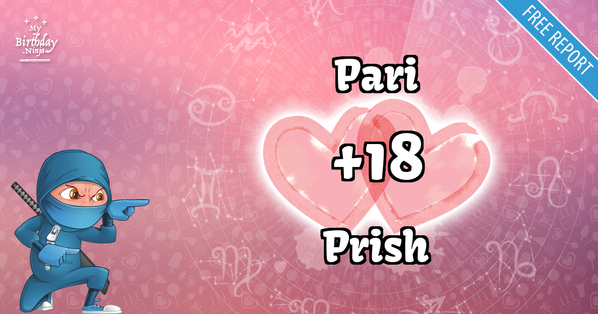 Pari and Prish Love Match Score