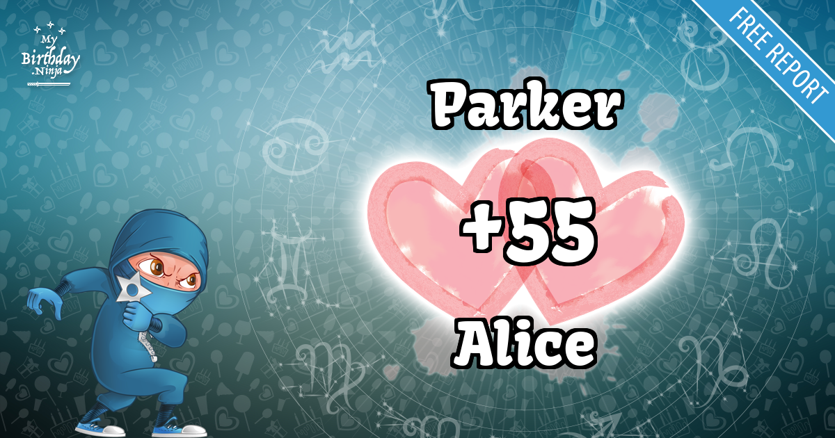 Parker and Alice Love Match Score