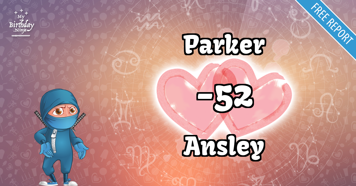 Parker and Ansley Love Match Score
