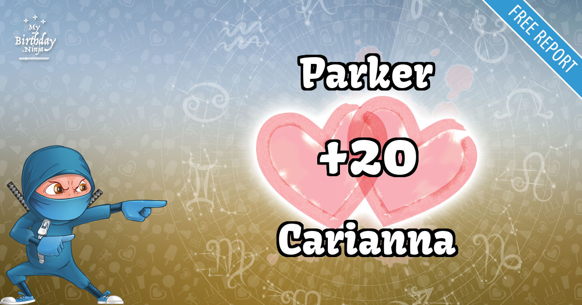 Parker and Carianna Love Match Score