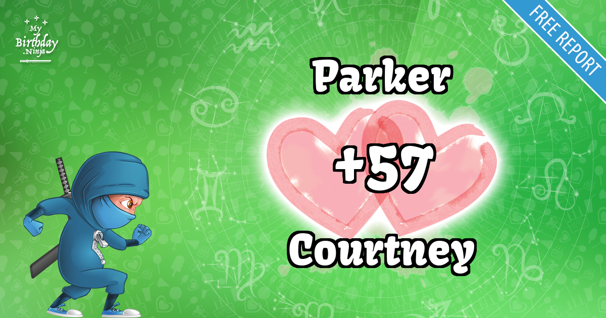 Parker and Courtney Love Match Score