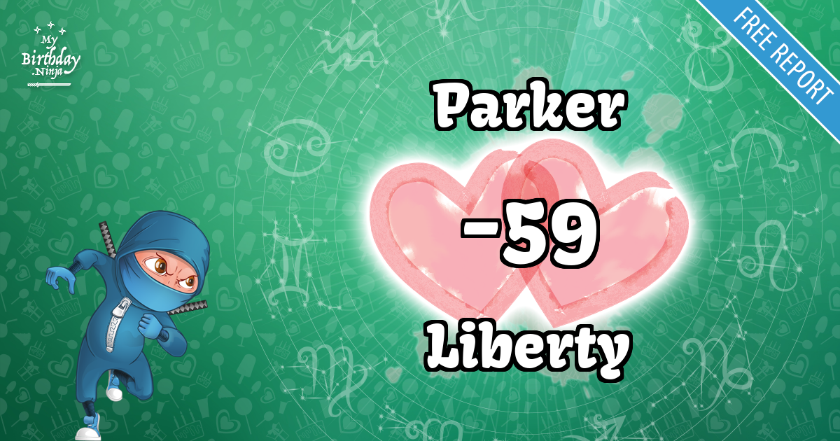 Parker and Liberty Love Match Score