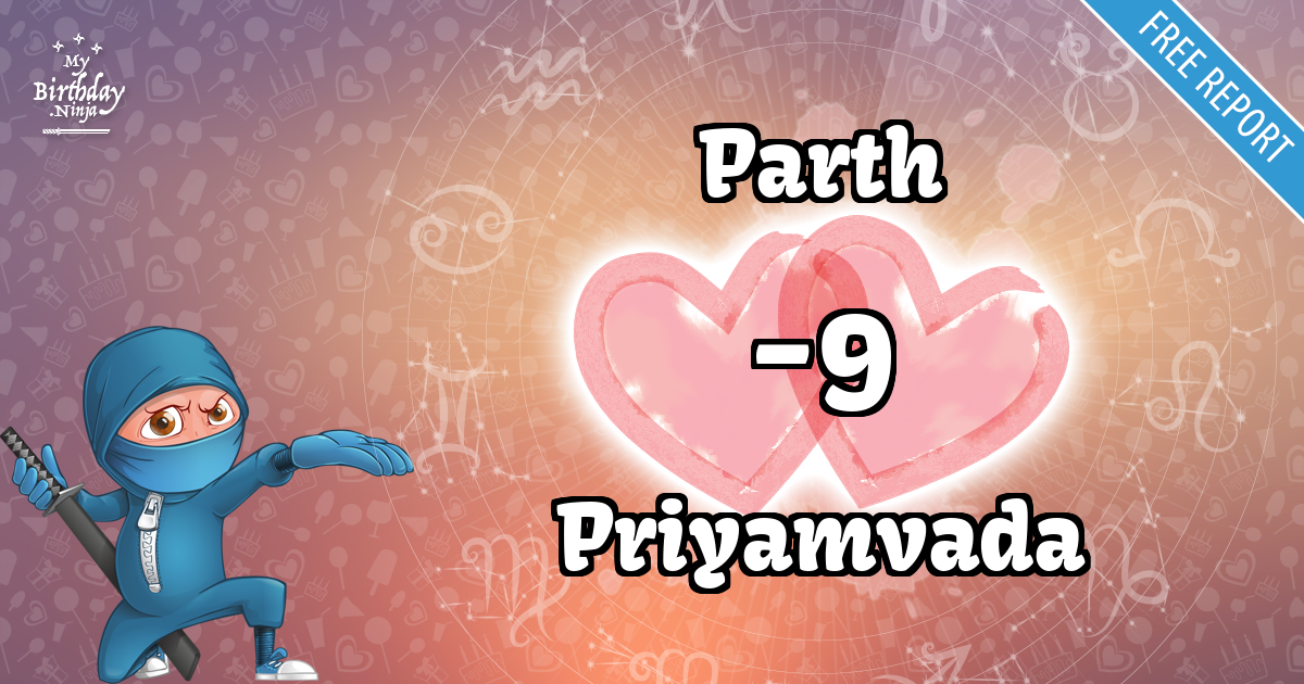 Parth and Priyamvada Love Match Score