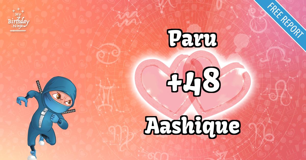 Paru and Aashique Love Match Score
