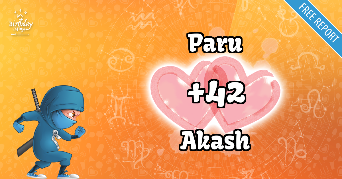 Paru and Akash Love Match Score