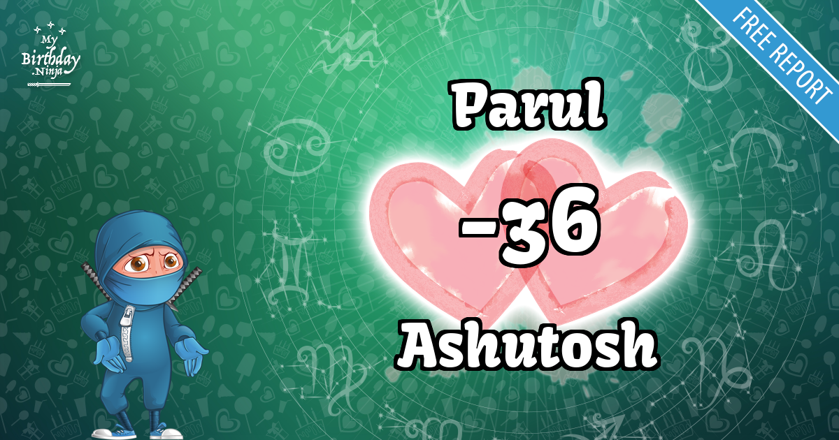 Parul and Ashutosh Love Match Score