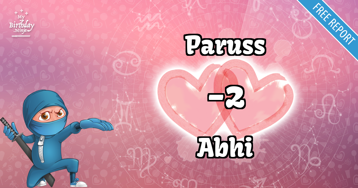 Paruss and Abhi Love Match Score