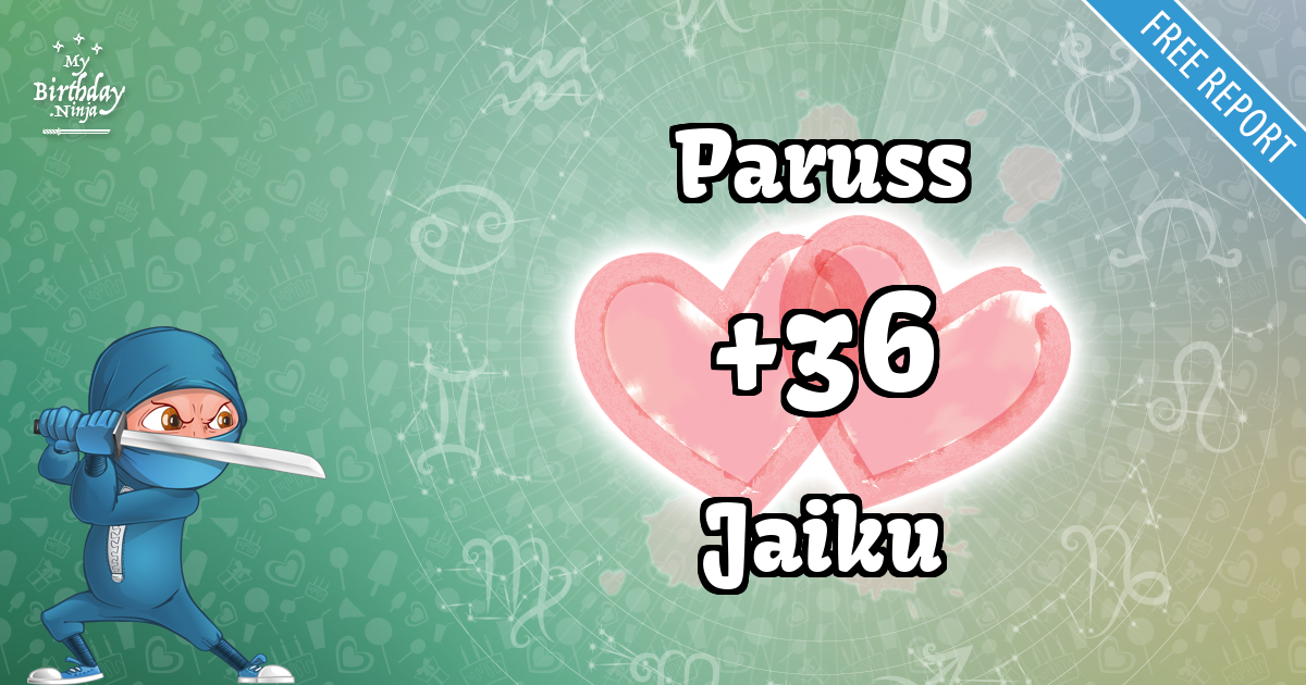 Paruss and Jaiku Love Match Score