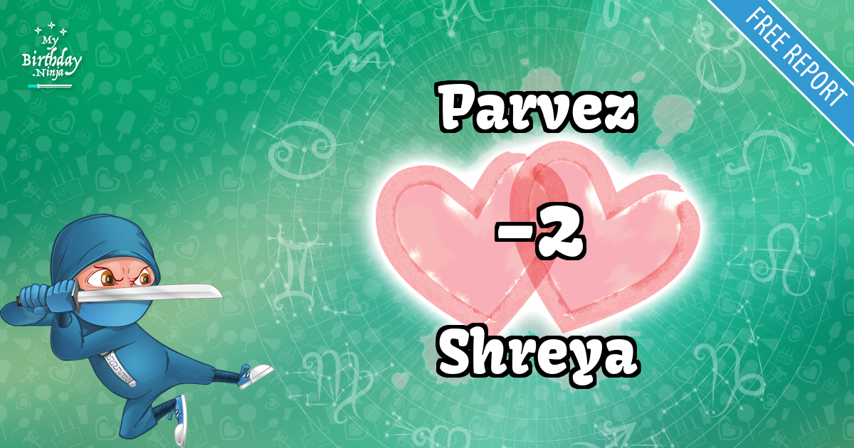Parvez and Shreya Love Match Score