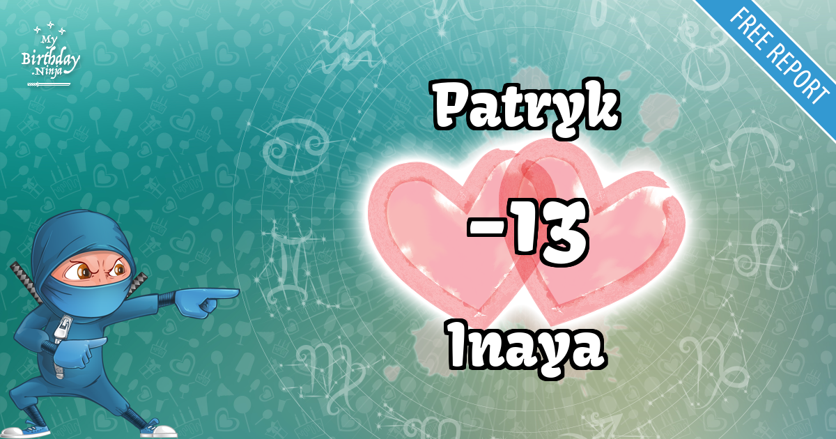 Patryk and Inaya Love Match Score