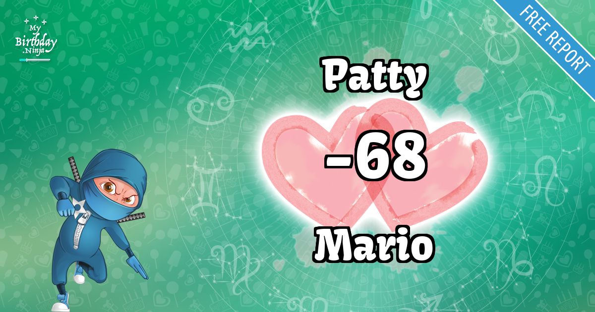 Patty and Mario Love Match Score