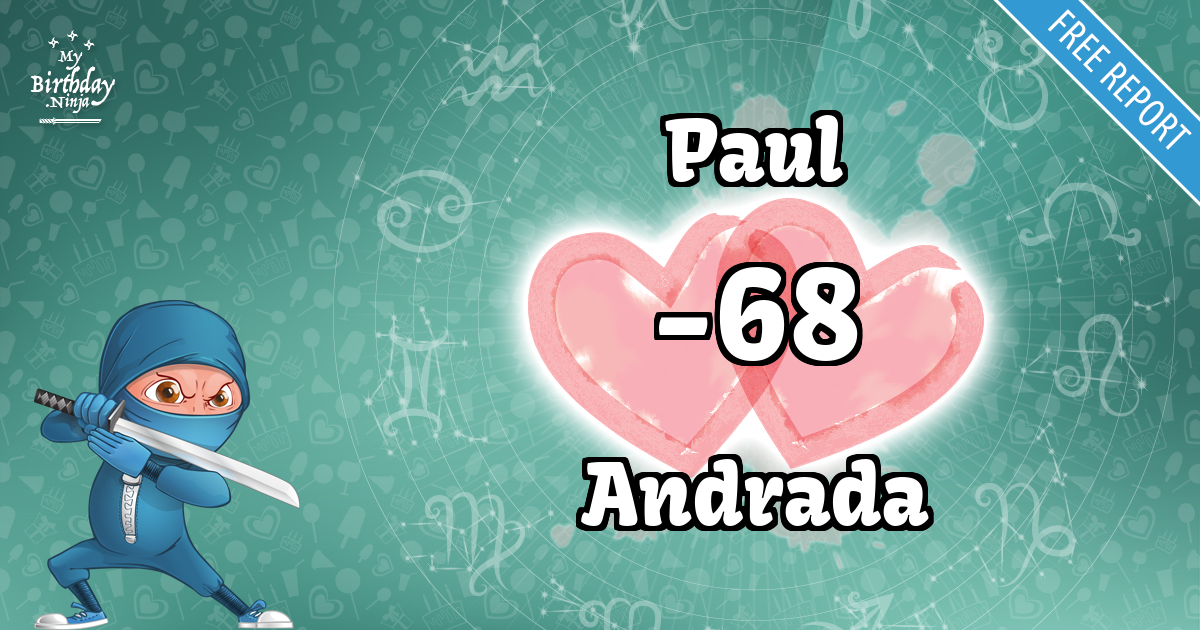 Paul and Andrada Love Match Score