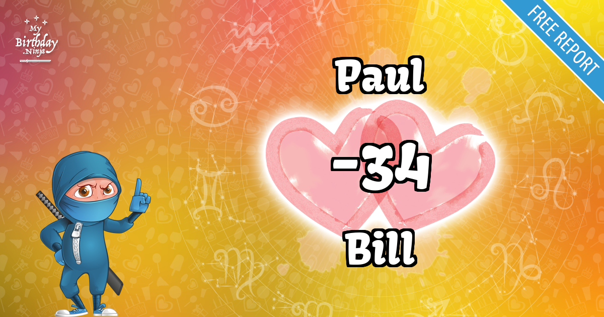 Paul and Bill Love Match Score