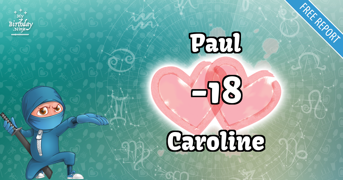 Paul and Caroline Love Match Score