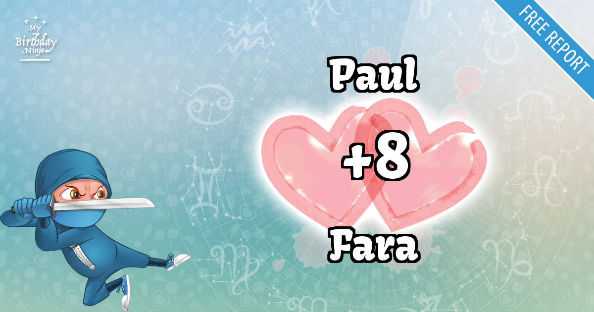 Paul and Fara Love Match Score
