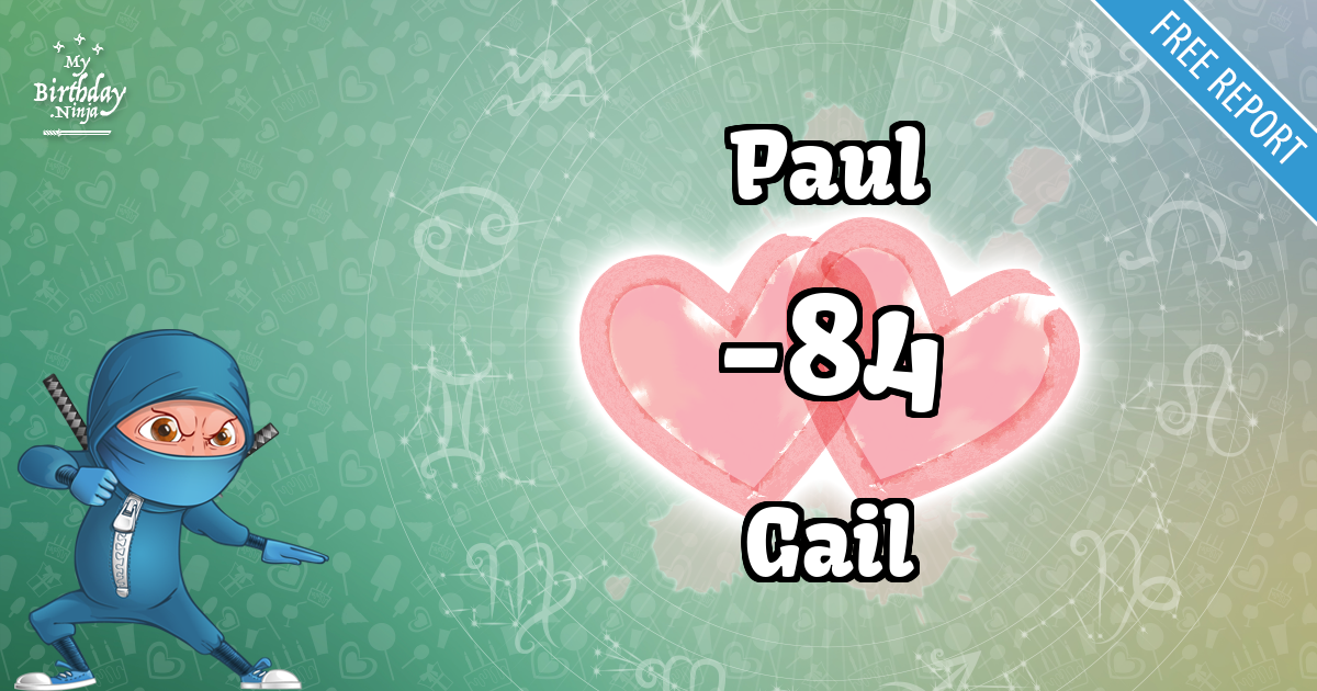 Paul and Gail Love Match Score