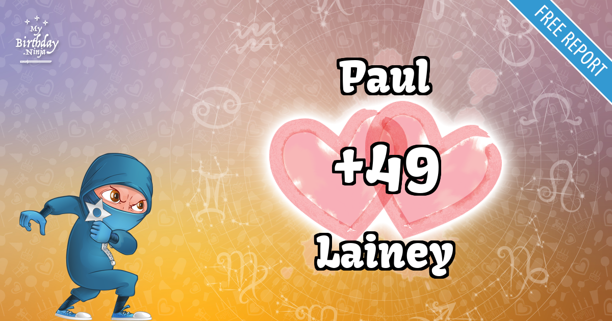 Paul and Lainey Love Match Score