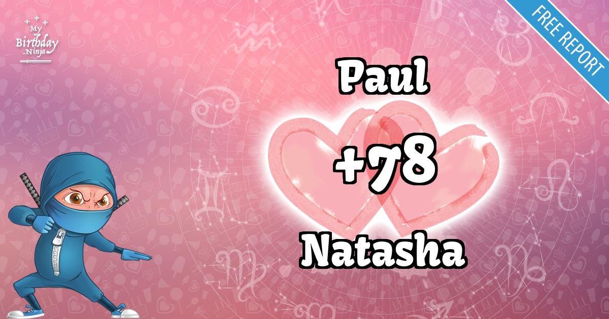 Paul and Natasha Love Match Score