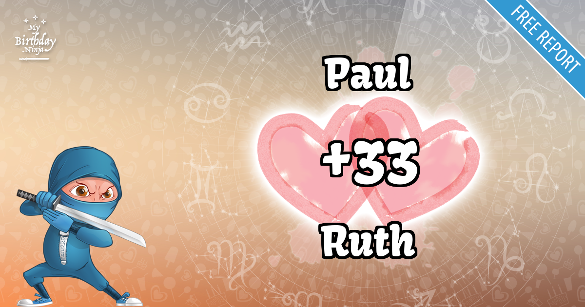 Paul and Ruth Love Match Score