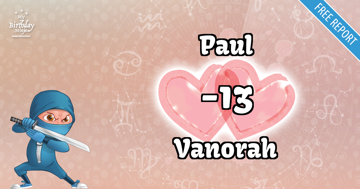 Paul and Vanorah Love Match Score