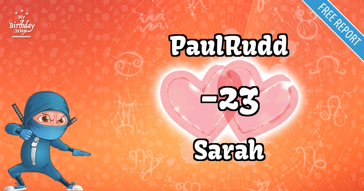 PaulRudd and Sarah Love Match Score