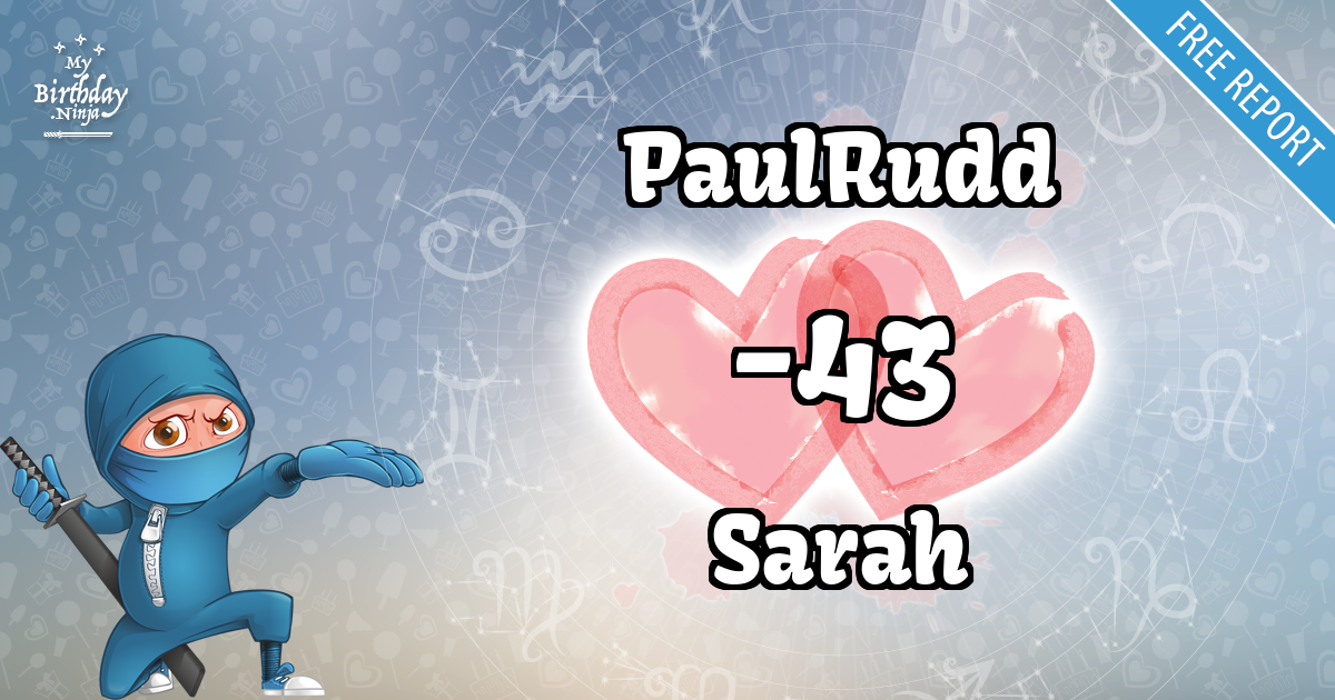 PaulRudd and Sarah Love Match Score