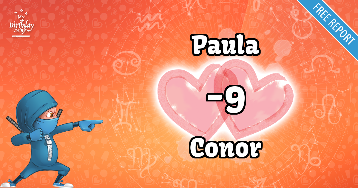 Paula and Conor Love Match Score